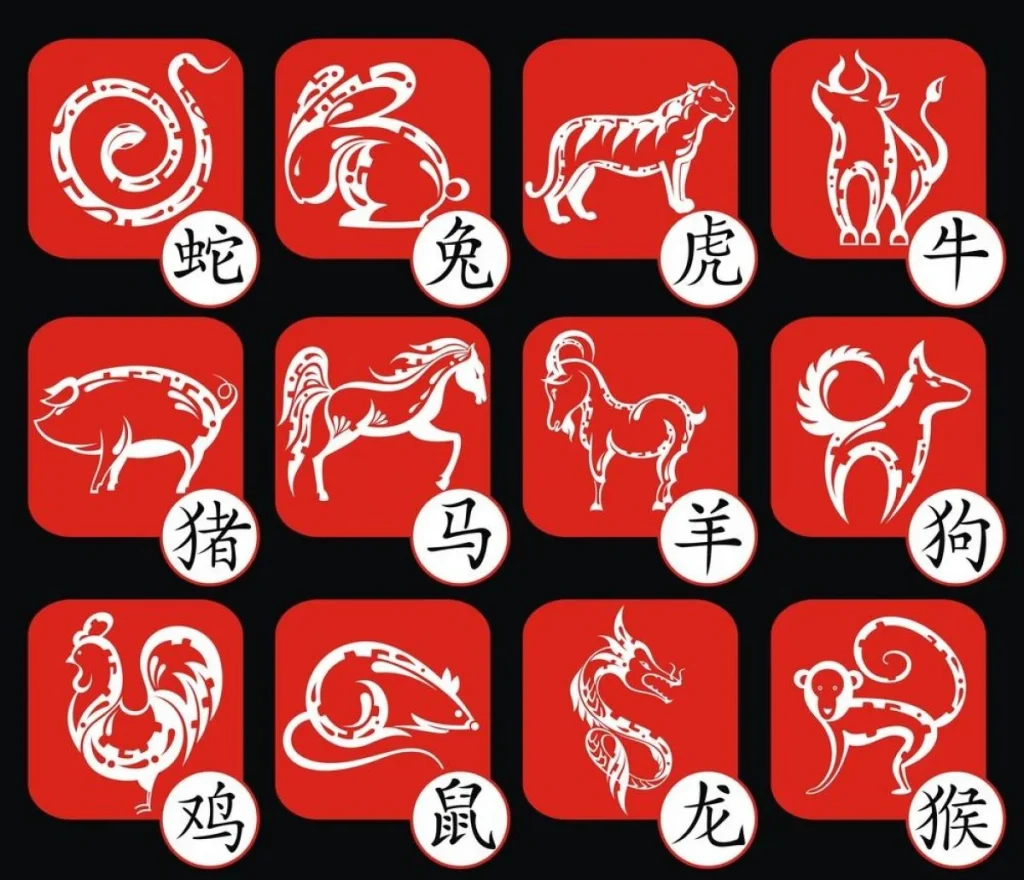 Китайский гороскоп на выходные 5-6 июля