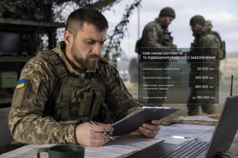 Зарплаты военных будут формироваться из ставки 20 тыс. грн и боевых доплат. Максимальные выплаты для пехоты могут достигать 460 тыс. грн.